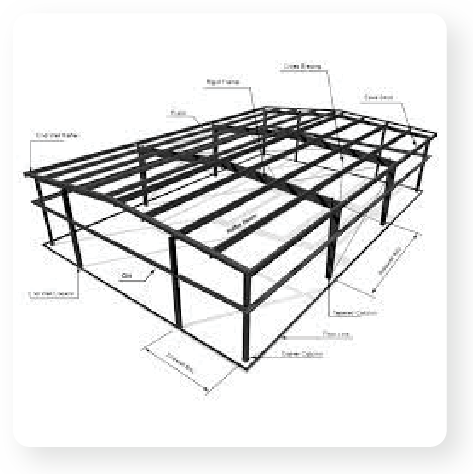 Construction Work